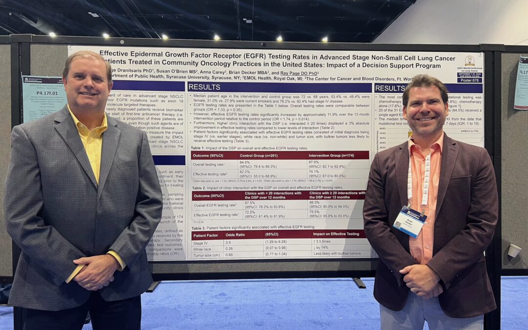 EMOL Health Poster Presentation at WCLC  